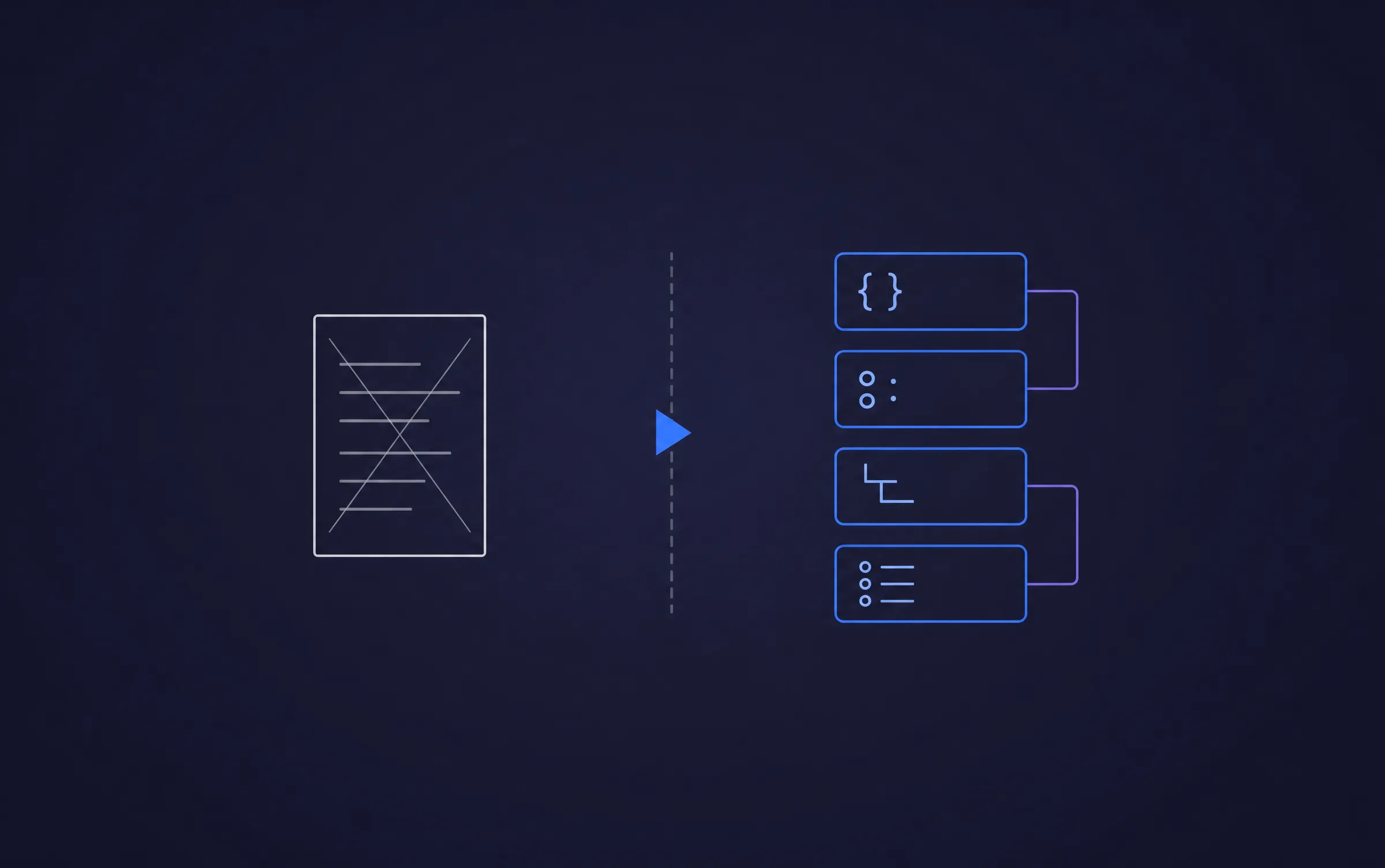 Illustration for Designing Docs for agents