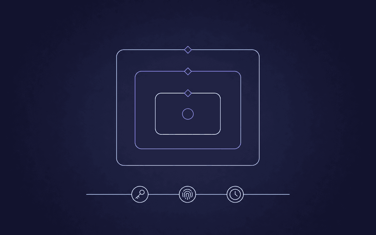 Security architecture: three nested isolation boundaries protecting a central workspace node, with encryption, identity, and token expiration primitives
