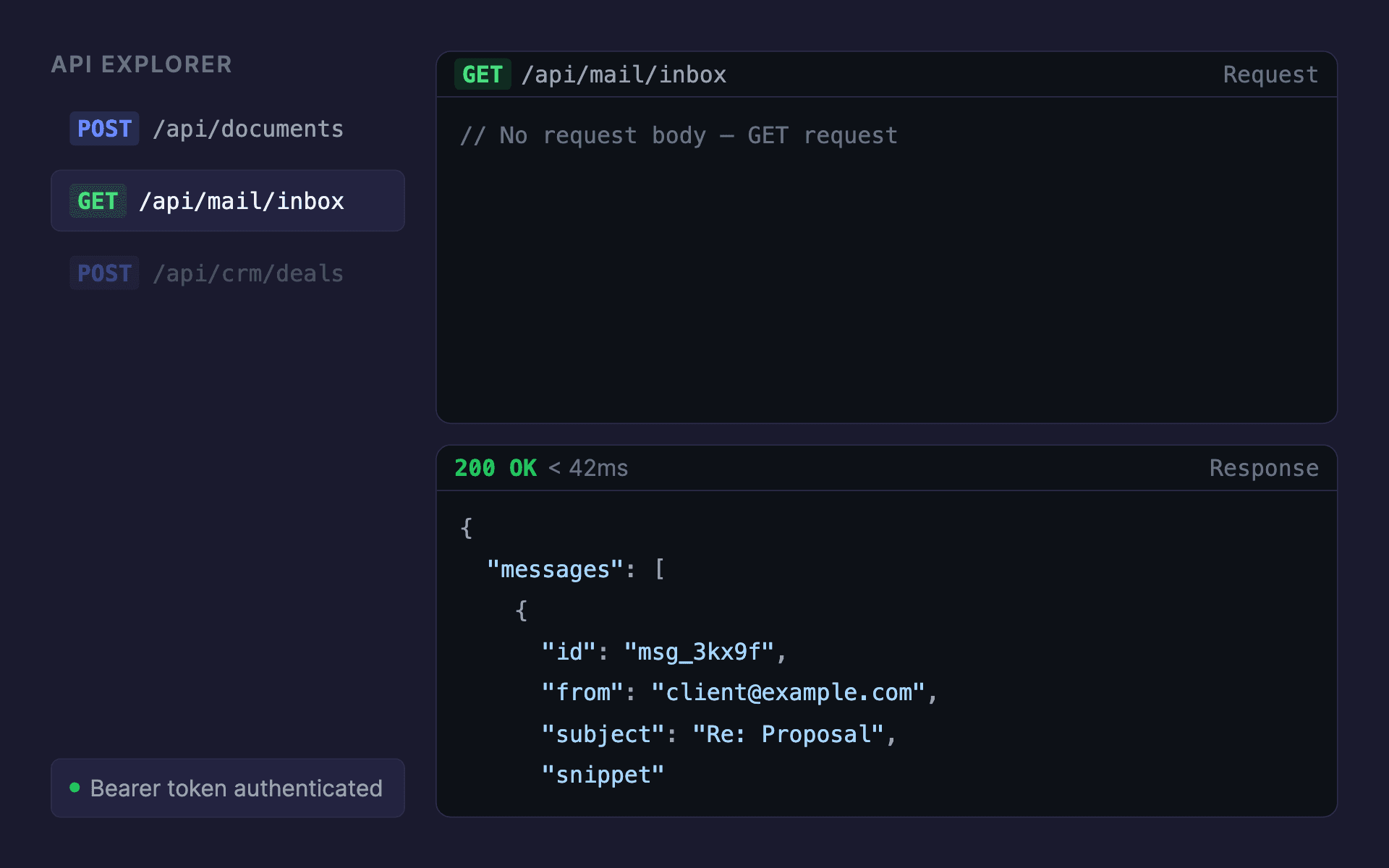 API Explorer showing typed requests to Documents, Mail, and CRM endpoints with JSON responses