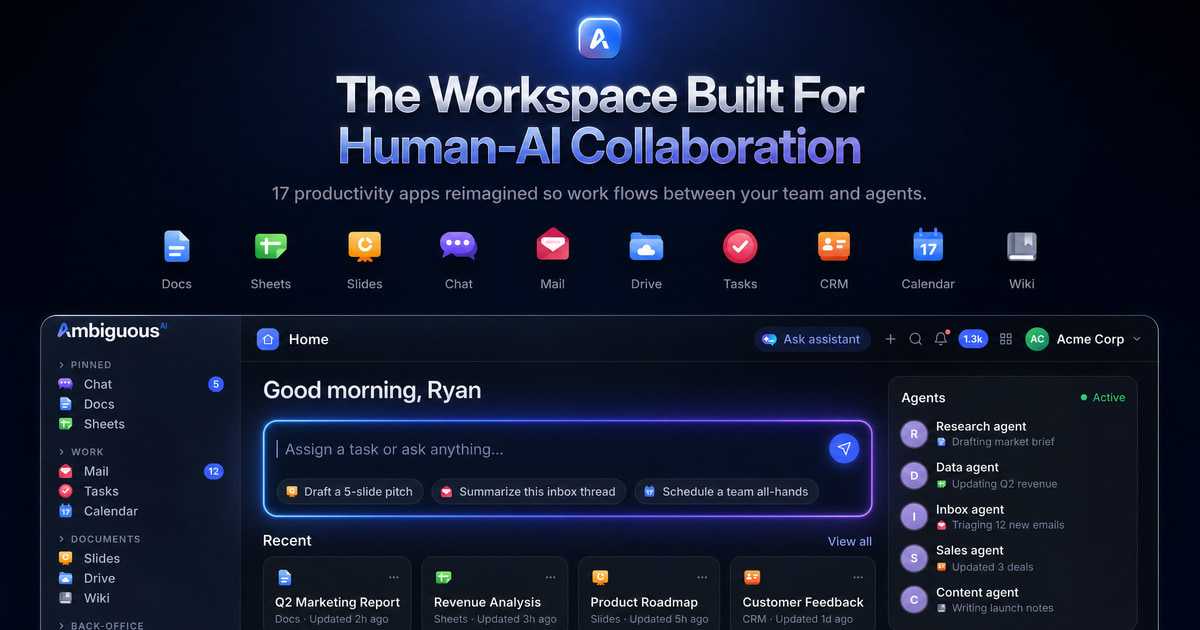 Crm Principles The Workspace Built For Human-AI Collaboration | Ambiguous